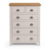 Julian Bowen Painted Furniture Richmond Grey 2 Over 4 Chest of Drawers